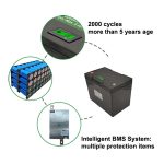 Basic Parameters Of Lithium Battery